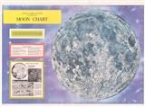 CELEST1171