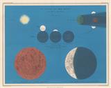 CELEST1280